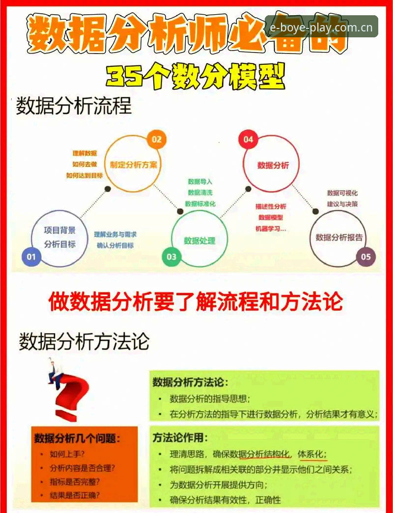 自己查数据vs看别人分析：博业娱乐网页积分榜到底怎么用才对？